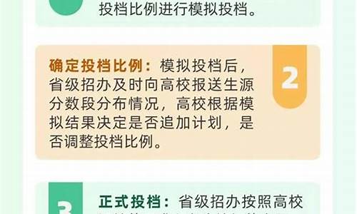 高考录取确认怎么弄,高考录取确认怎么弄啊