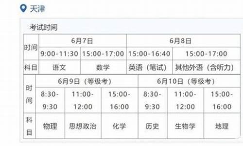 高考体检时间2019_各省高考体检时间2024