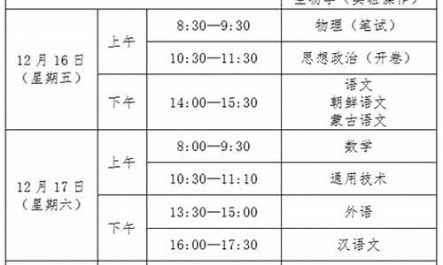 2013年吉林高考分数线公布_2013吉林高考时间