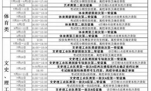 2017年吉林省高考分数线是多少,高考时间2017吉林