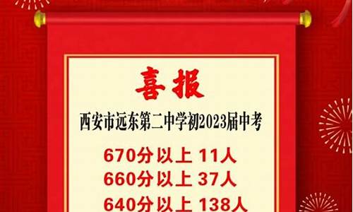 西安远东二中高考喜报2023年,西安远东二中高考喜报