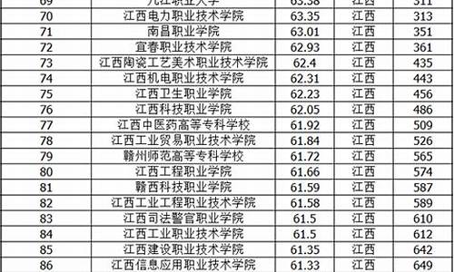 江苏高考省排名怎么查_江苏高考成绩省排名怎么查