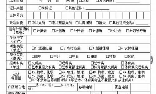 2017江苏高考报名人数查询_2017江苏高考报名人数