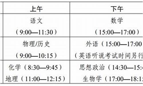 广州高考结束了吗,广州高考封路时间