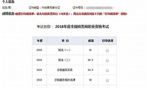 2020注税成绩_注税成绩合格分数线