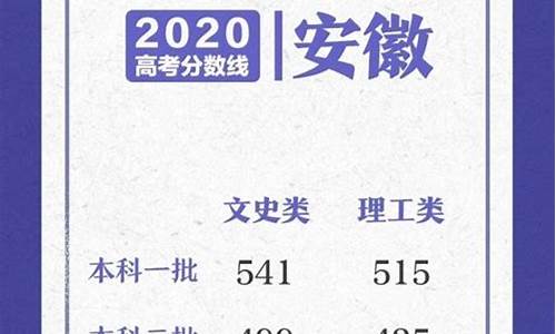 安徽高考成绩放榜时间2023_安徽高考成绩开始放榜