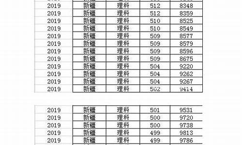 08年新疆高考文综答案,08年新疆高考