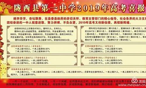 陇西高考2021状元,陇西高考2017