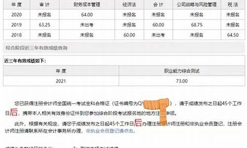 注册会计师考试及格分数线,注册会计师分数线高吗现在怎么样