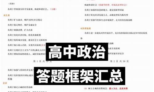 高考政治主观题术语总结完整,2013高考政治主观题