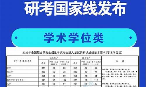 2024研究生考试,2024年考研各院校复试分数线