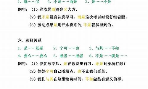 语文造句高中_高考语文造句