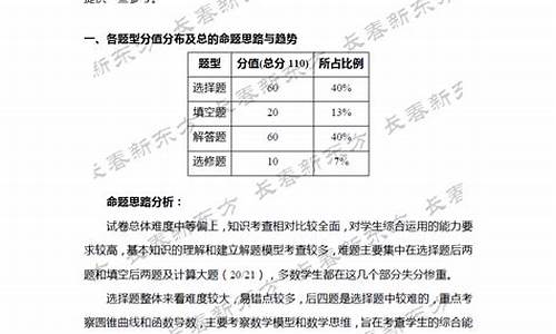 2017长春高考语文_2017年长春高考作文