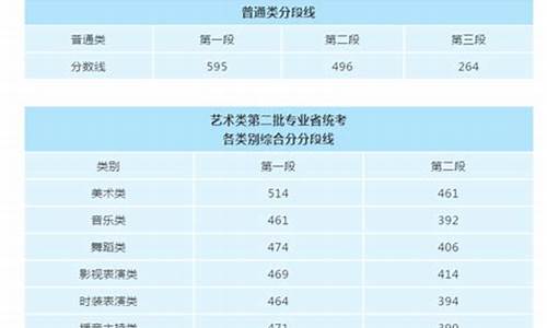 2019年浙江高考人数_浙江2019年高考考生人数