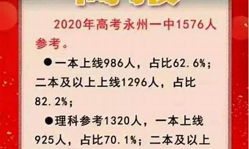 2016永州高考状元,湖南省永州市文科状元1997