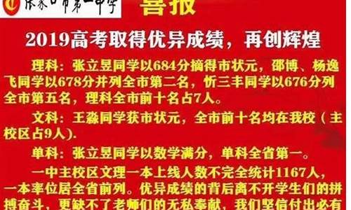 张家口一中高考成绩,张家口一中高考成绩排行榜2020