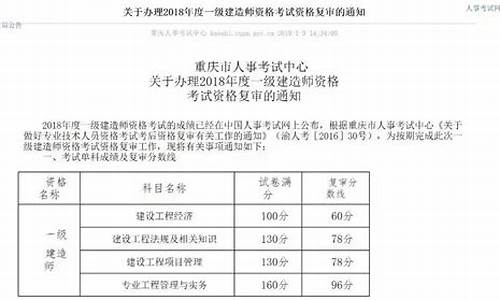 云南一级建造师合格标准,云南一建合格分数线是多少