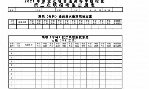 二零二一年黑龙江高考状元_黑龙江2024高考状元