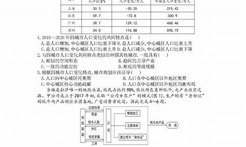 2001年高考卷_2001年高考卷子全国一样吗