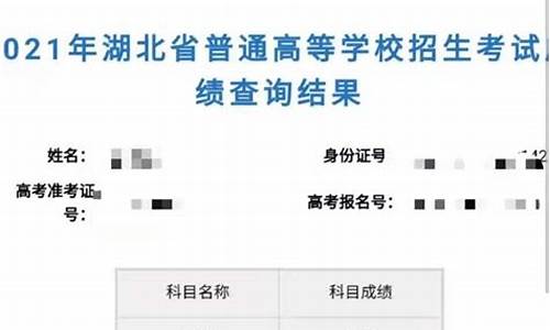 高考第一名2021,高考成绩第一名