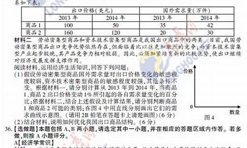 2015江苏政治高考,2016年江苏政治高考试卷答案