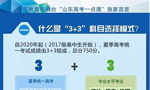 山东新高考有没有本科线_2020山东新高考本科录取线划定的方式