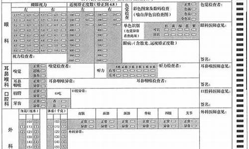 广东高考体检结果_广东高考体检结果在哪里查询到