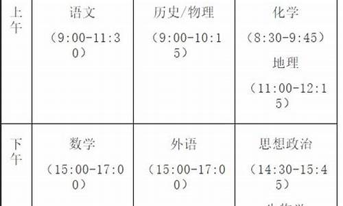 湖北高考考试安排,湖北省高考考试安排