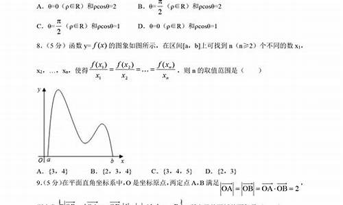 安徽高考数学今年_安徽高考数学试题