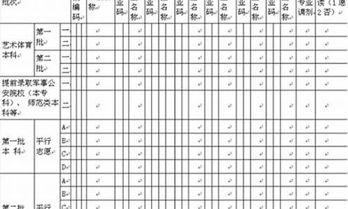 北京高考录取普通批几点更新,北京新高考普通批次录取