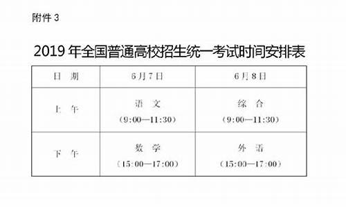 济南高考安排,济南高考安排时间表