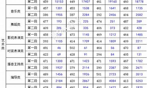 2017浙江省高考历史_2017浙江高考历史试卷和答案