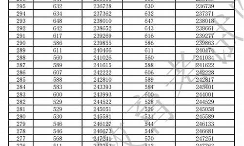 2021广东高考历史考几本书_广东高考历史考纲