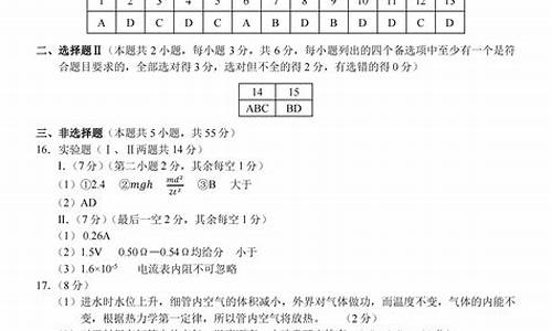 2016届新高考研究联盟,2016年考研新题型答案