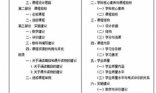 17年高考科目安排,2017年高考课程