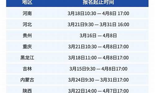 2021年的福建高考状元,福建2019高考各地状元