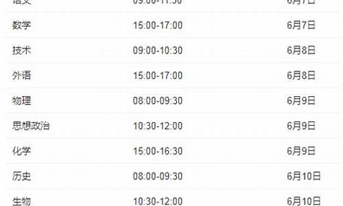 高考时间在7月,高考时间7月7日