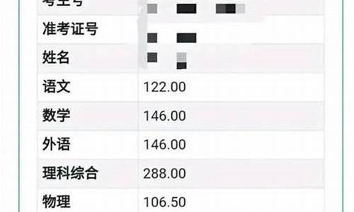 2016高考如何查分,高考查分2016年