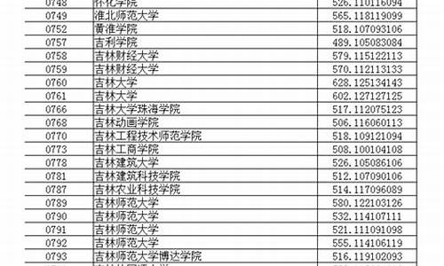 17年辽宁高考预测,2017年辽宁高考全国几卷