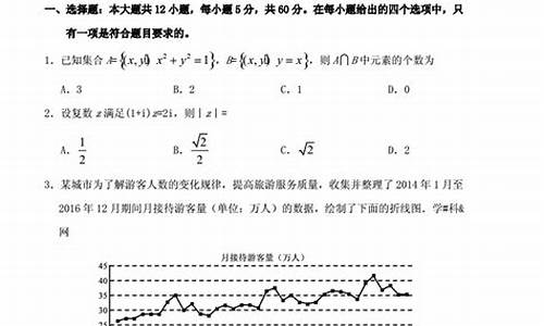 2017四川高考数学难吗,2017四川高考数学难吗知乎