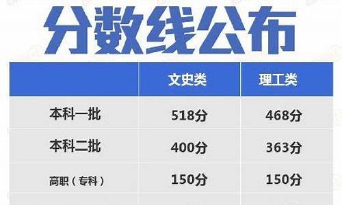 陕西高考时间2019具体时间_2019年陕西高考报名时间