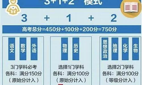 英语高考分数改革政策,高考改革英语多少分