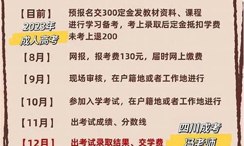 2019四川高考加分政策_2020年四川高考加分政策和项目规定