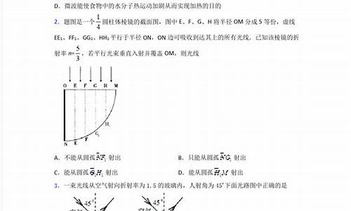 高考物理光学知识点,高考物理光学知识点归纳总结