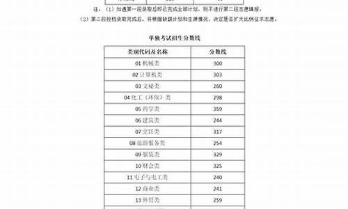 2014年浙江省高考英语_2014年浙江卷英语完形填空翻译