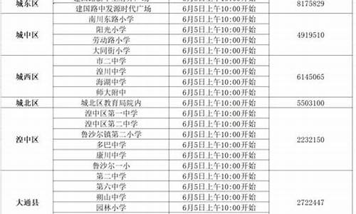 2017西宁高考时间,西宁高考时间2021具体时间