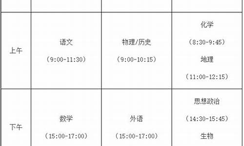 福建高考时间表,福建高考时间2021具体时间