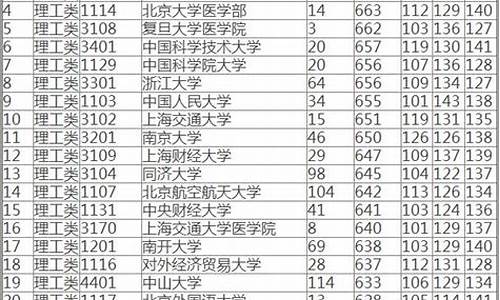 2016年湖南高考是全国卷吗,2016年湖南高考时间