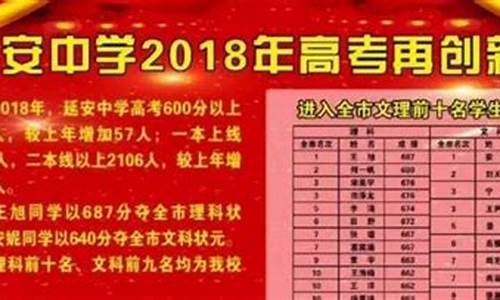 延安高考状元2017_延安高考状元赵彤