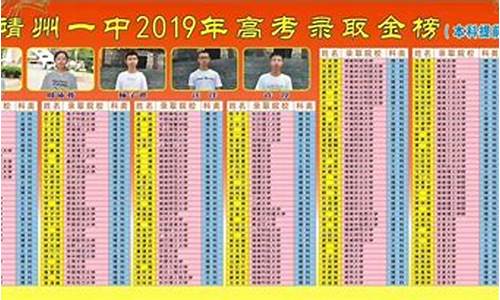 2020年靖州县高考成绩,靖州高考成绩2016